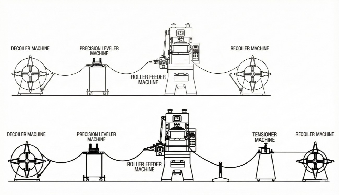 Rebobinador automático de tira metálica MT: detalle técnico del producto, vista 2